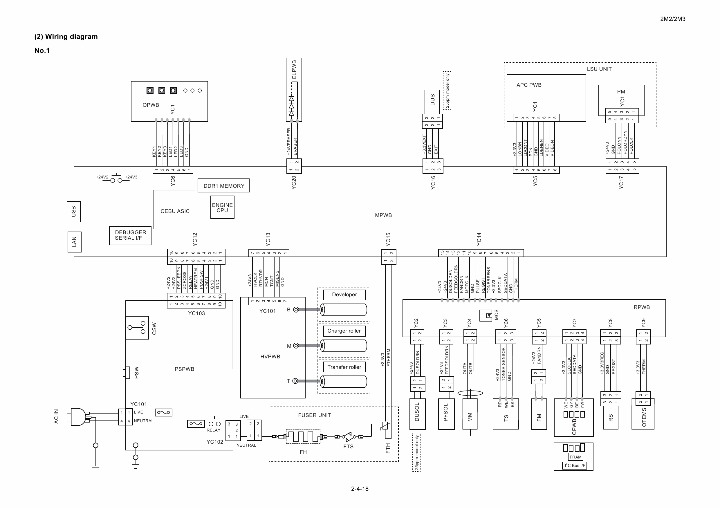 KYOCERA LaserPrinter FS-1040 1060DN Service Manual-6